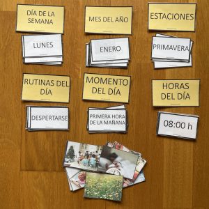 recursos de orientación temporal